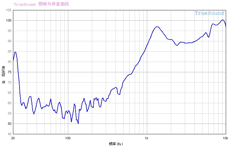 SY-SP2809-08-01W3.2H.jpg